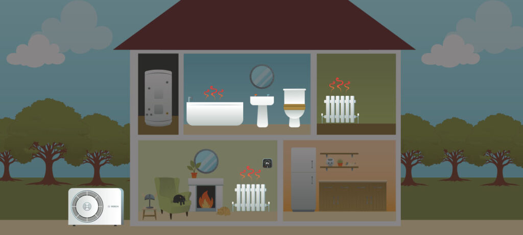 Freya Heat Pump Service + Heating + Plumbing Plan Diagram