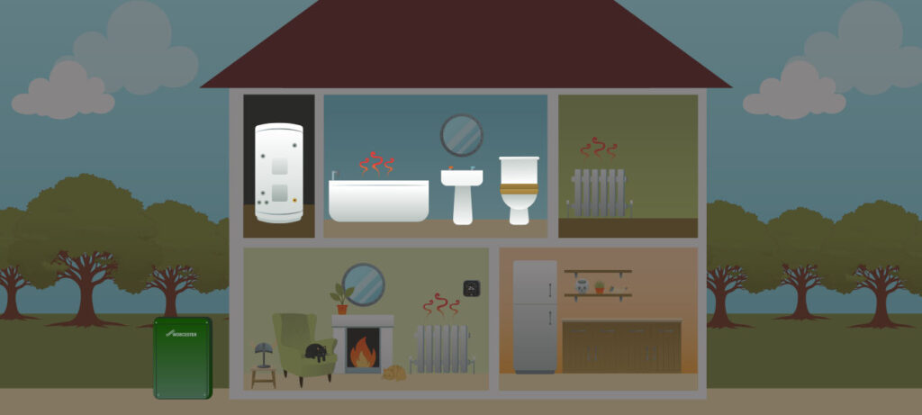 Thor Oil Boiler Service + Cylinder + Plumbing Plan Diagram